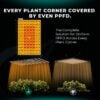 fc1200w_evo_kapsadigi_bakim_alani - Botanik Led