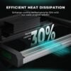 fc1500evo_pasif_sogutma_kanallari - Botanik Led