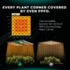 fc3000_evo_isik_iz_dusum - Botanik Led