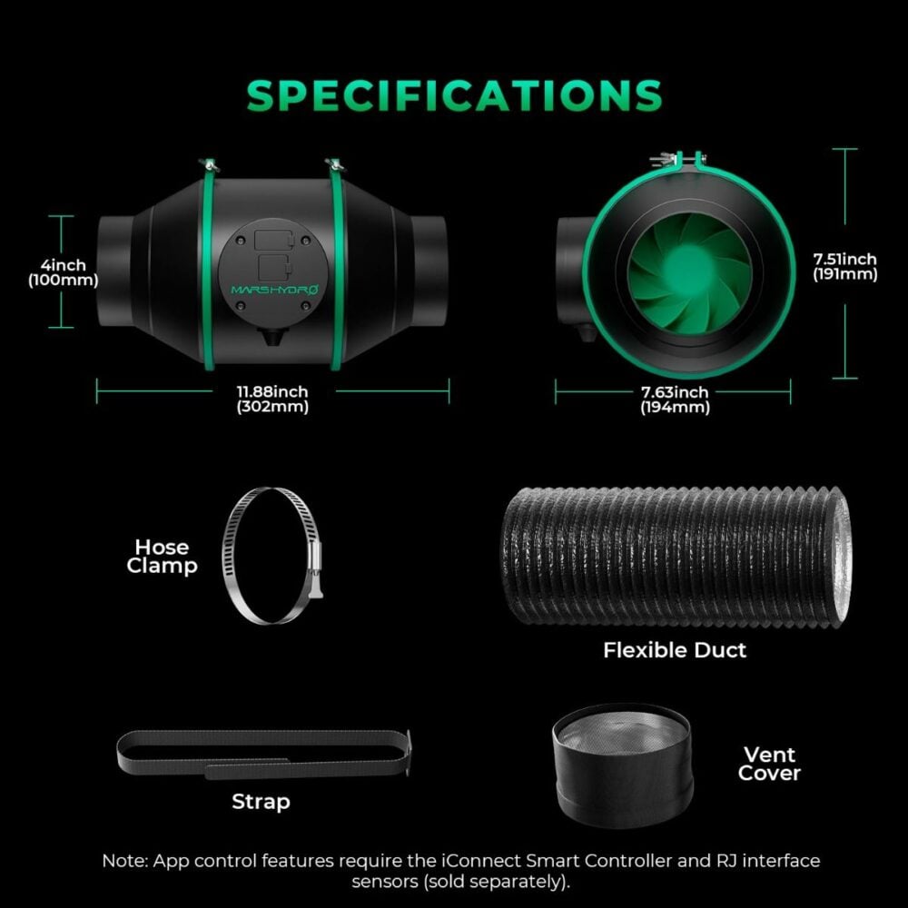 ifresh_fan_mars_hydro - Botanik Led