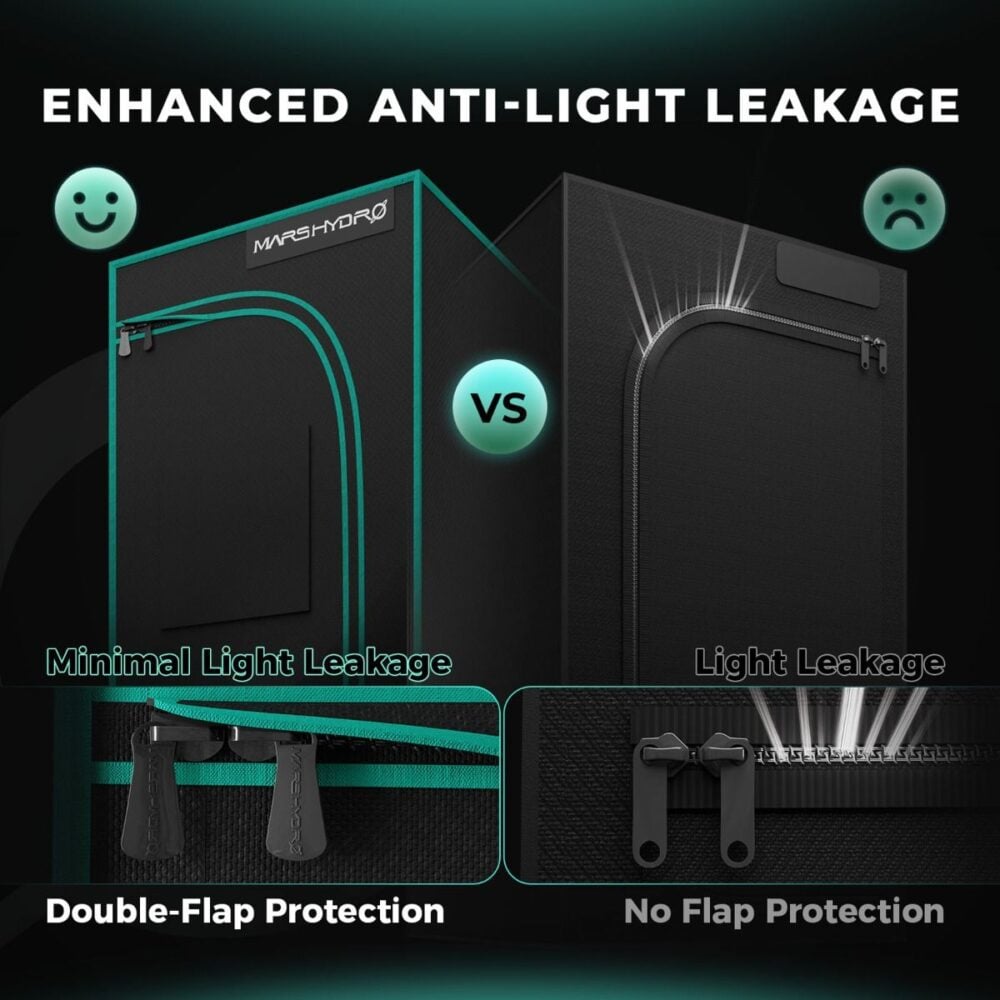 isik_sizdirmaz_bitki_yetistirme_kabini - Botanik Led