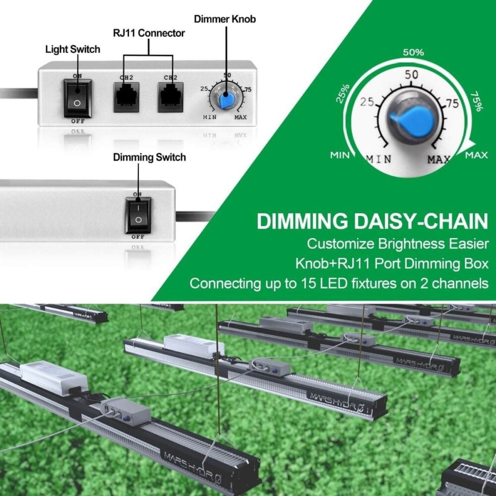 mars-hydro-sp-6500-daisy-chain-1 - Botanik Led