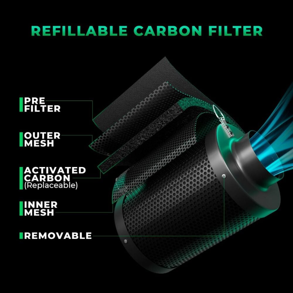mars_hydro_aktif_karbon_filtre - Botanik Led