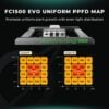 Mars Hydro FC1500 EVO PPFD Haritası - Botanik Led Mars Hydro FC1500 EVO PPFD haritası ve ışık dağılımı