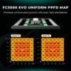 Mars Hydro FC3000 EVO PPFD Haritası - Botanik Led Mars Hydro FC3000 EVO PPFD haritası ve ışık dağılımı