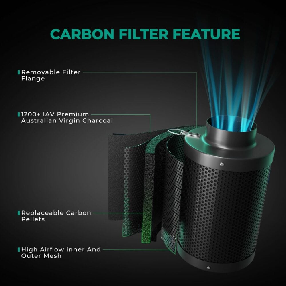 mars_hydro_karbon_filtre - Botanik Led
