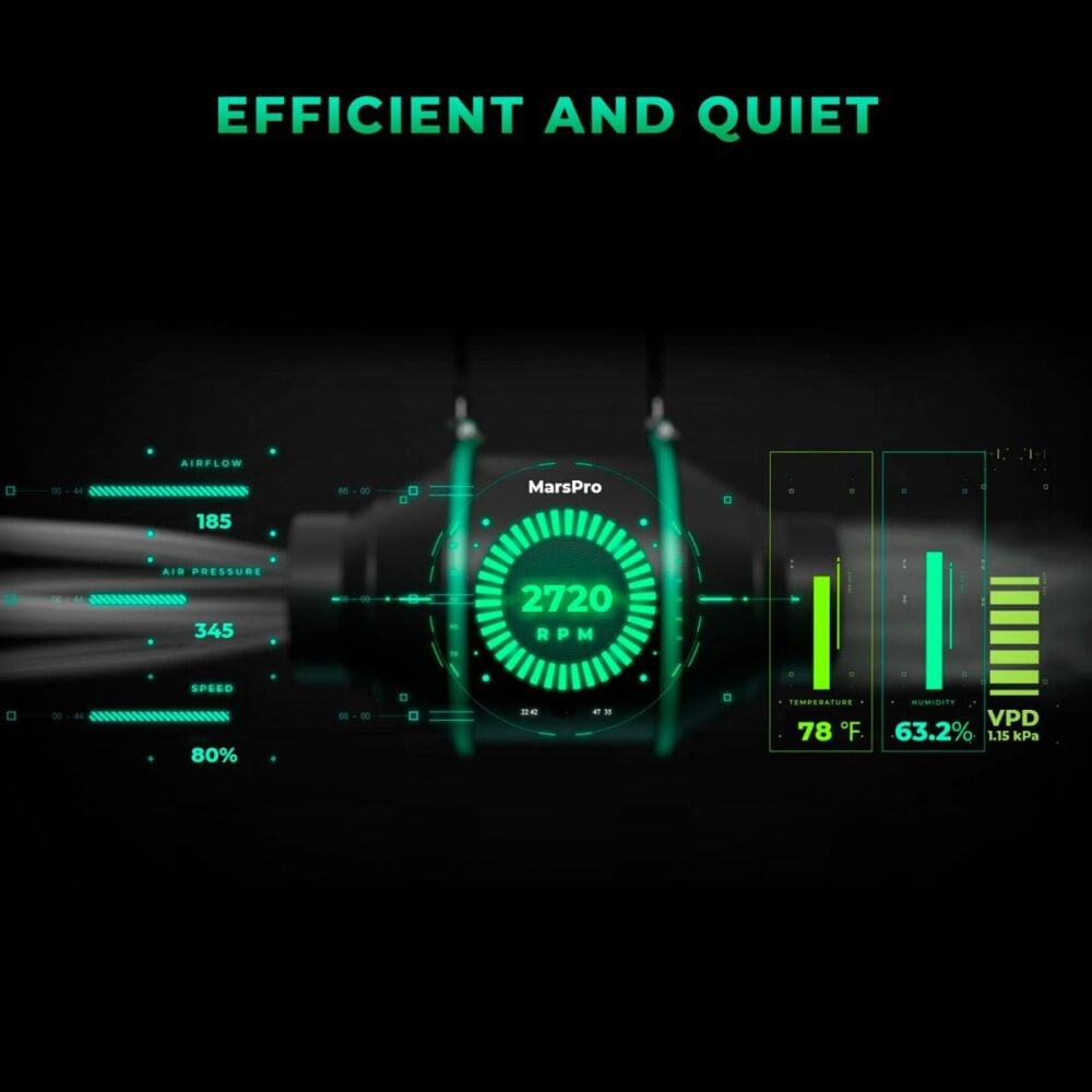 mars_hydro_smart_ifresh_karbon_filtre_seti - Botanik Led