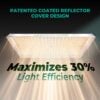 mars_hydro_ts3000_reflektor - Botanik Led