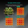mars_hydro_ts600_ppf - Botanik Led