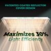 mars_hydro_tsw2000_reflektor - Botanik Led