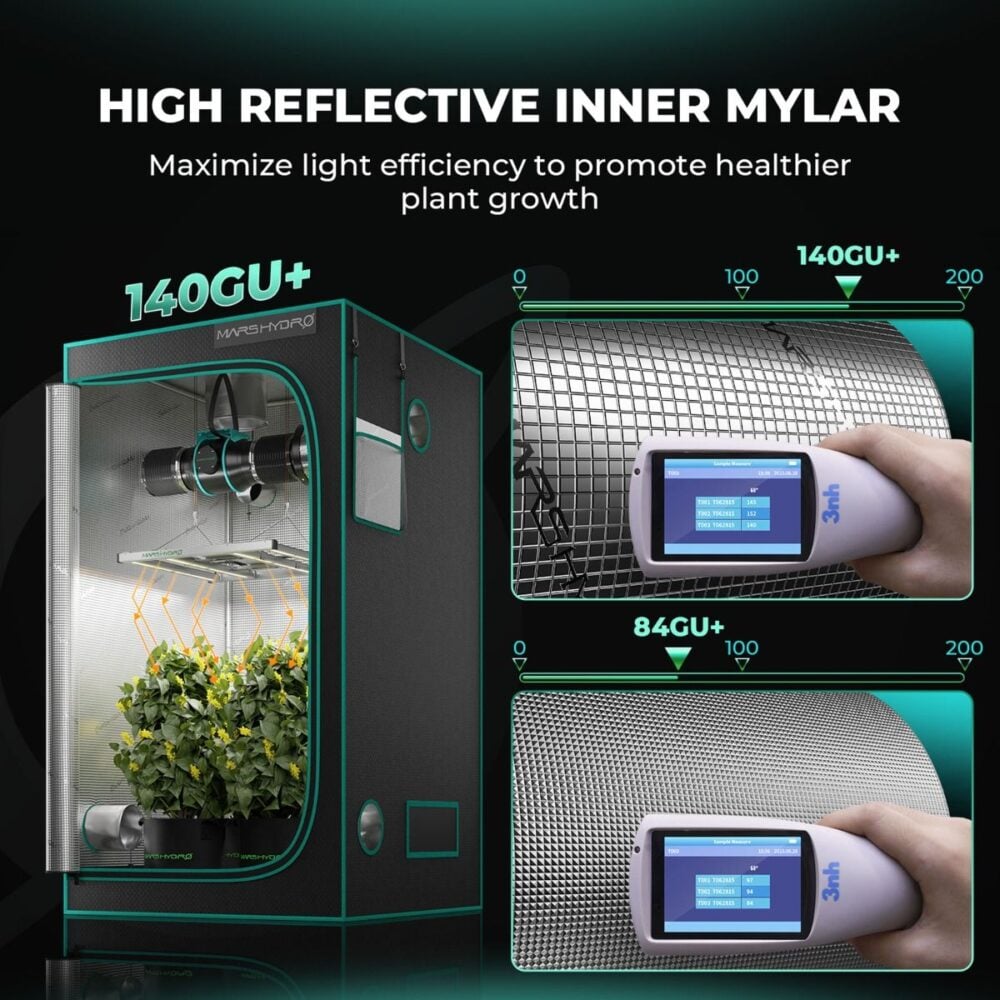 myler_ic_yansitici - Botanik Led