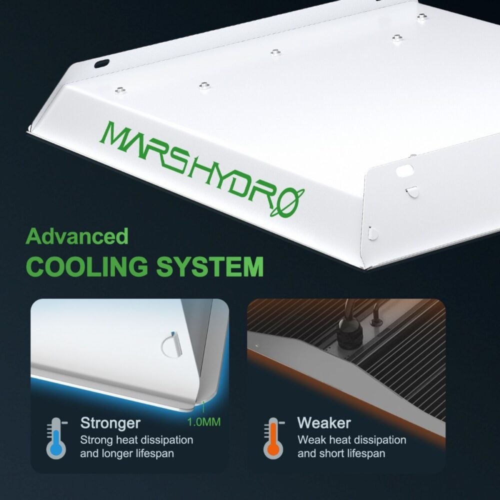 ts600_pasif_sogutma - Botanik Led