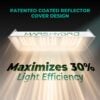 ts600_reflektor - Botanik Led