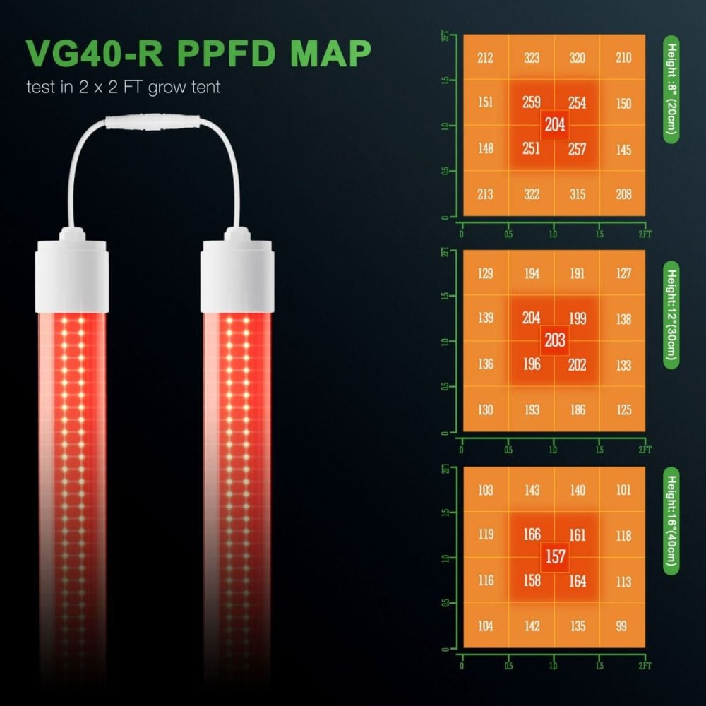mars-vg40-r__2 - Botanik Led