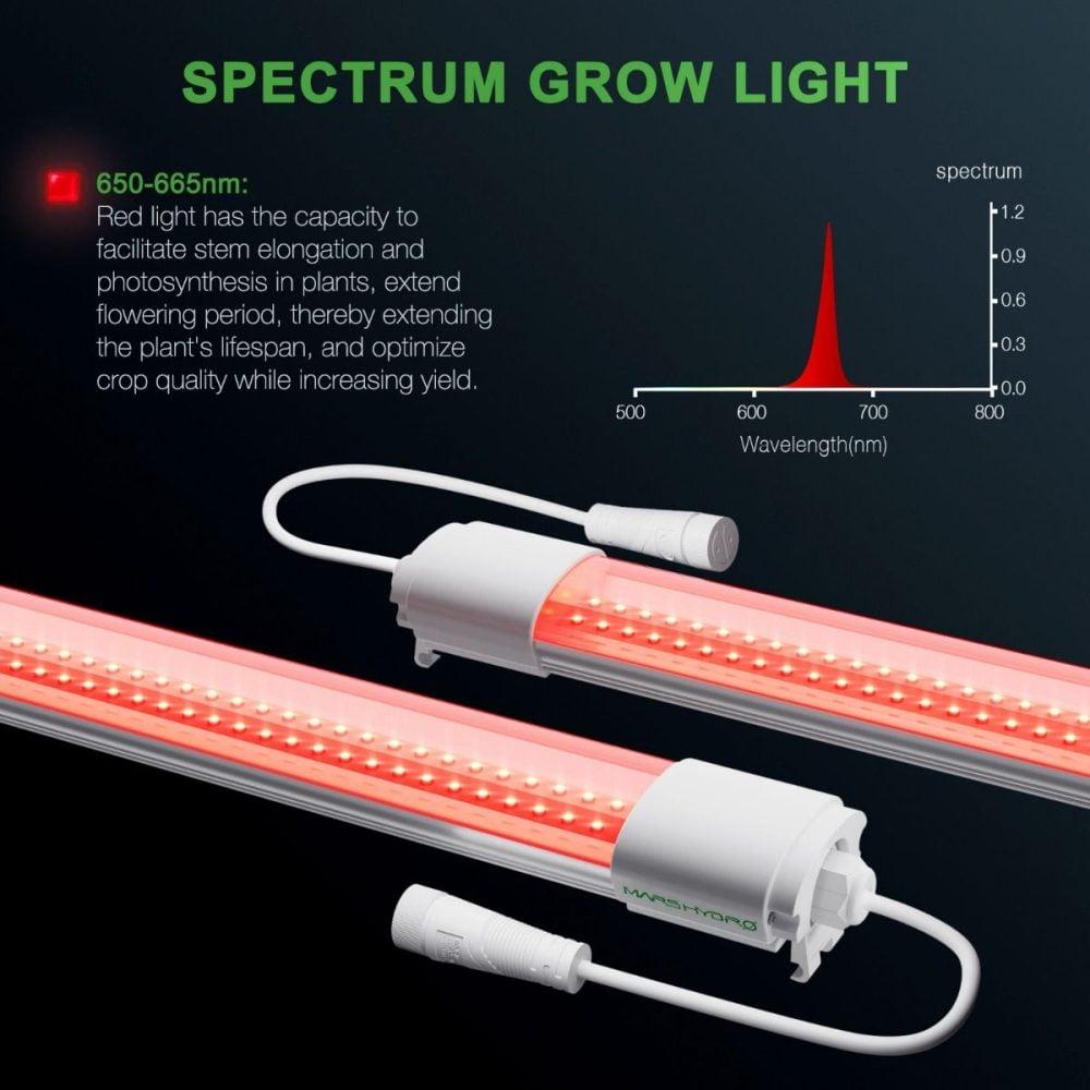 mars-vg40-red-spektrum - Botanik Led