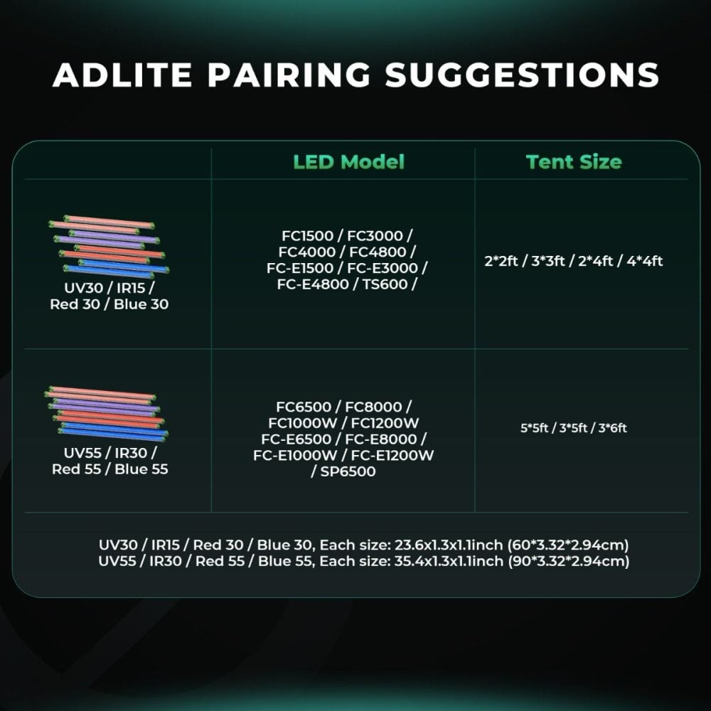 adlite-rb55-uyumlu-modeller - Botanik Led