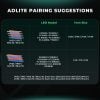 adlite-rb55-uyumlu-modeller - Botanik Led