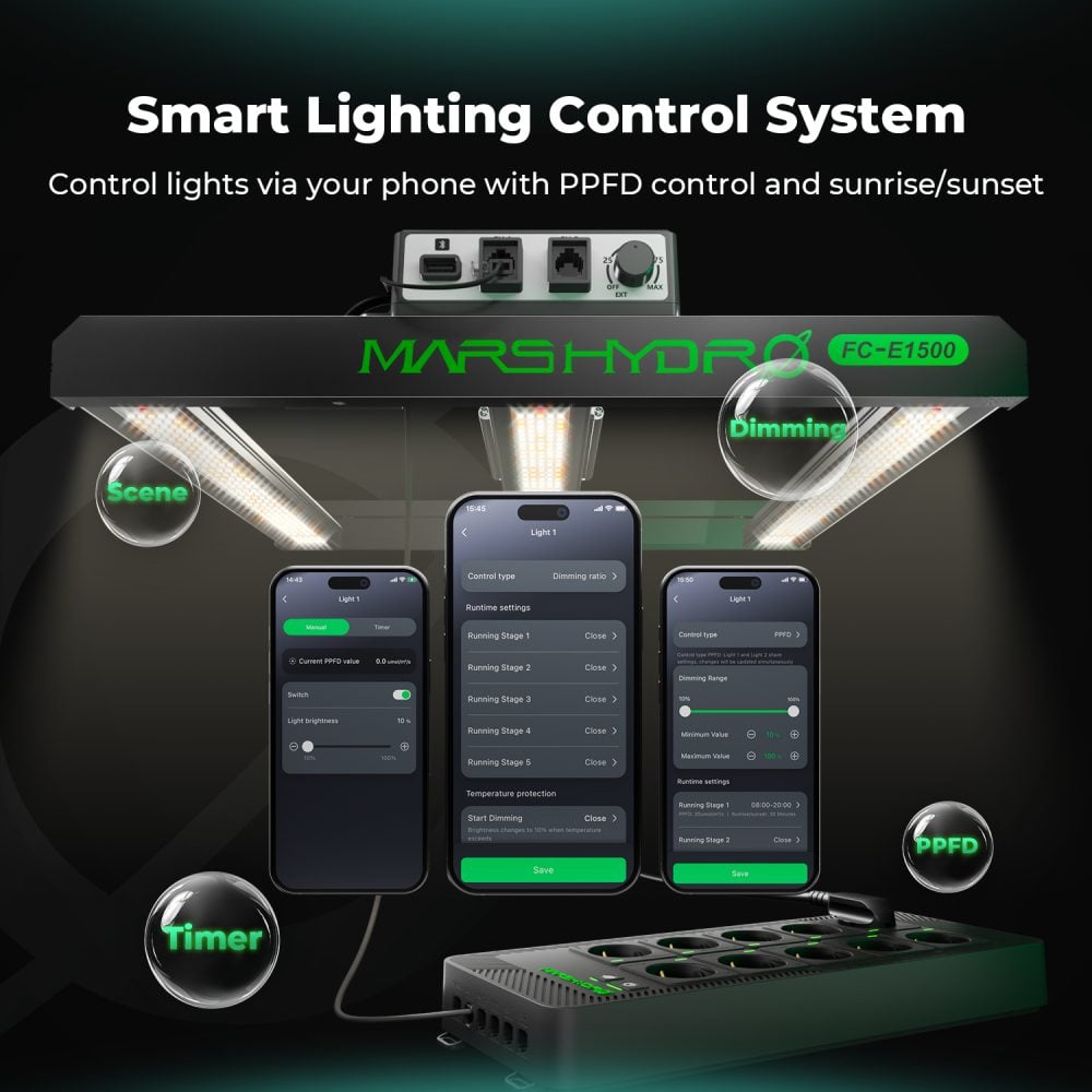 Mars Hydro iHub Pro akıllı aydınlatma kontrol sistemi PPFD dimleme zamanlayıcı ve gün doğumu gün batımı ayarı
